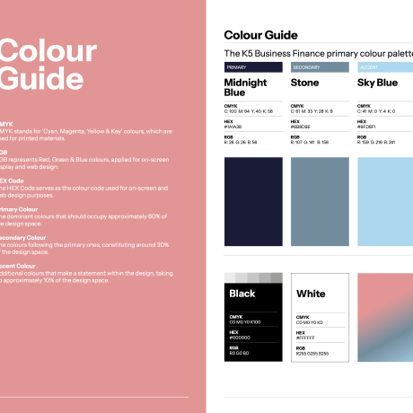 Brand guidelines